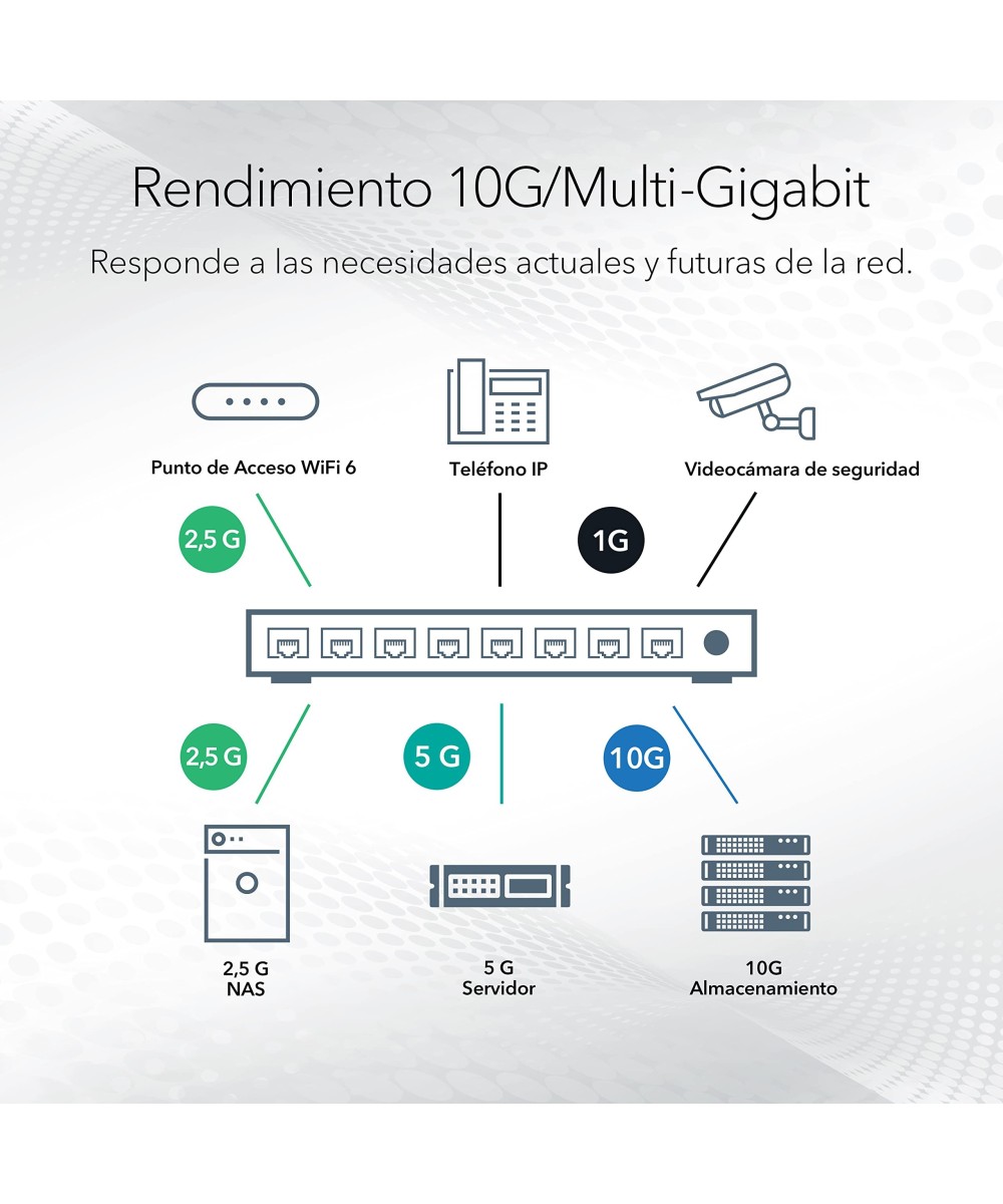Netgear XSM4316PA-100NES