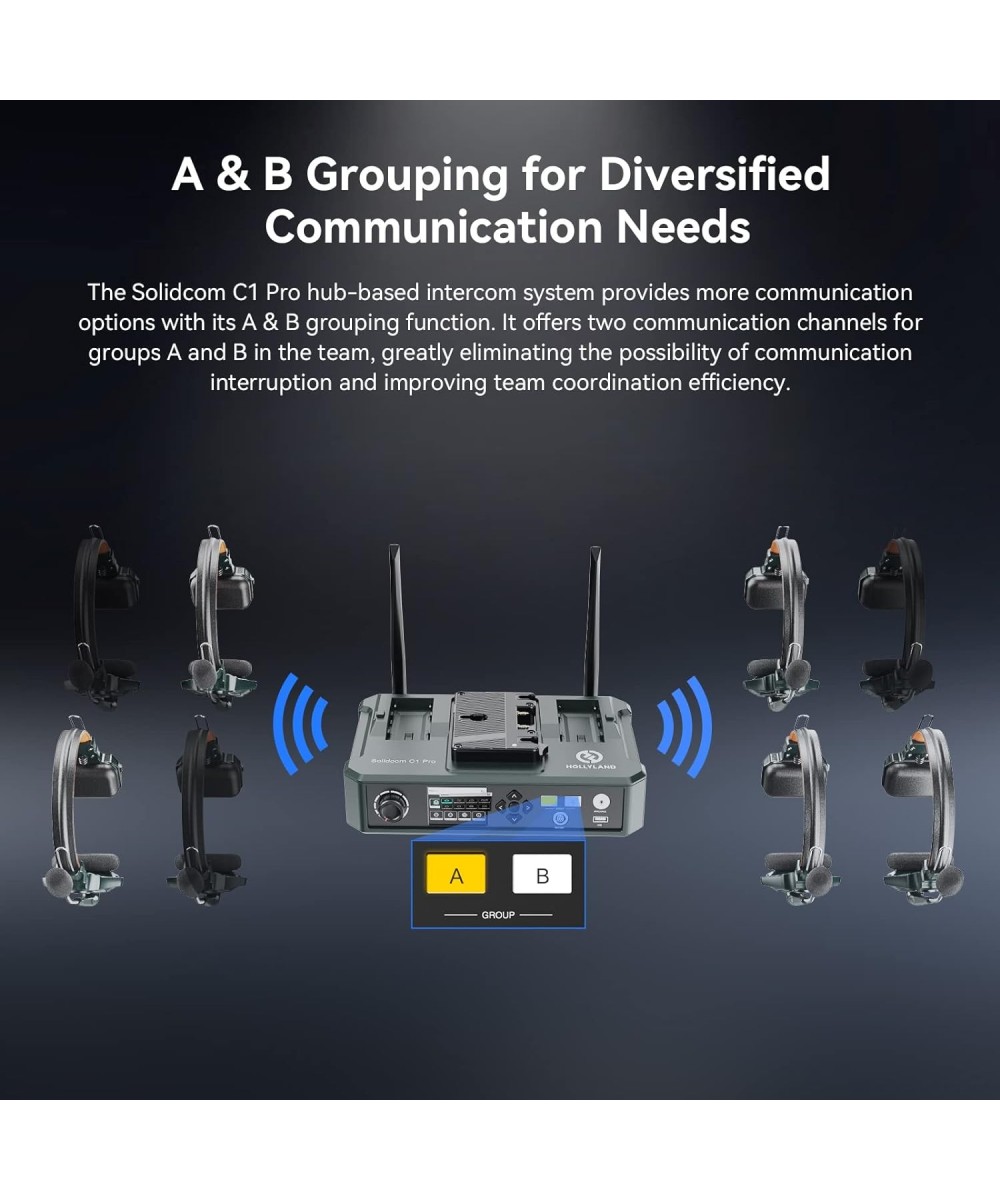 Hollyland Solidcom C1 Pro-Hub4S