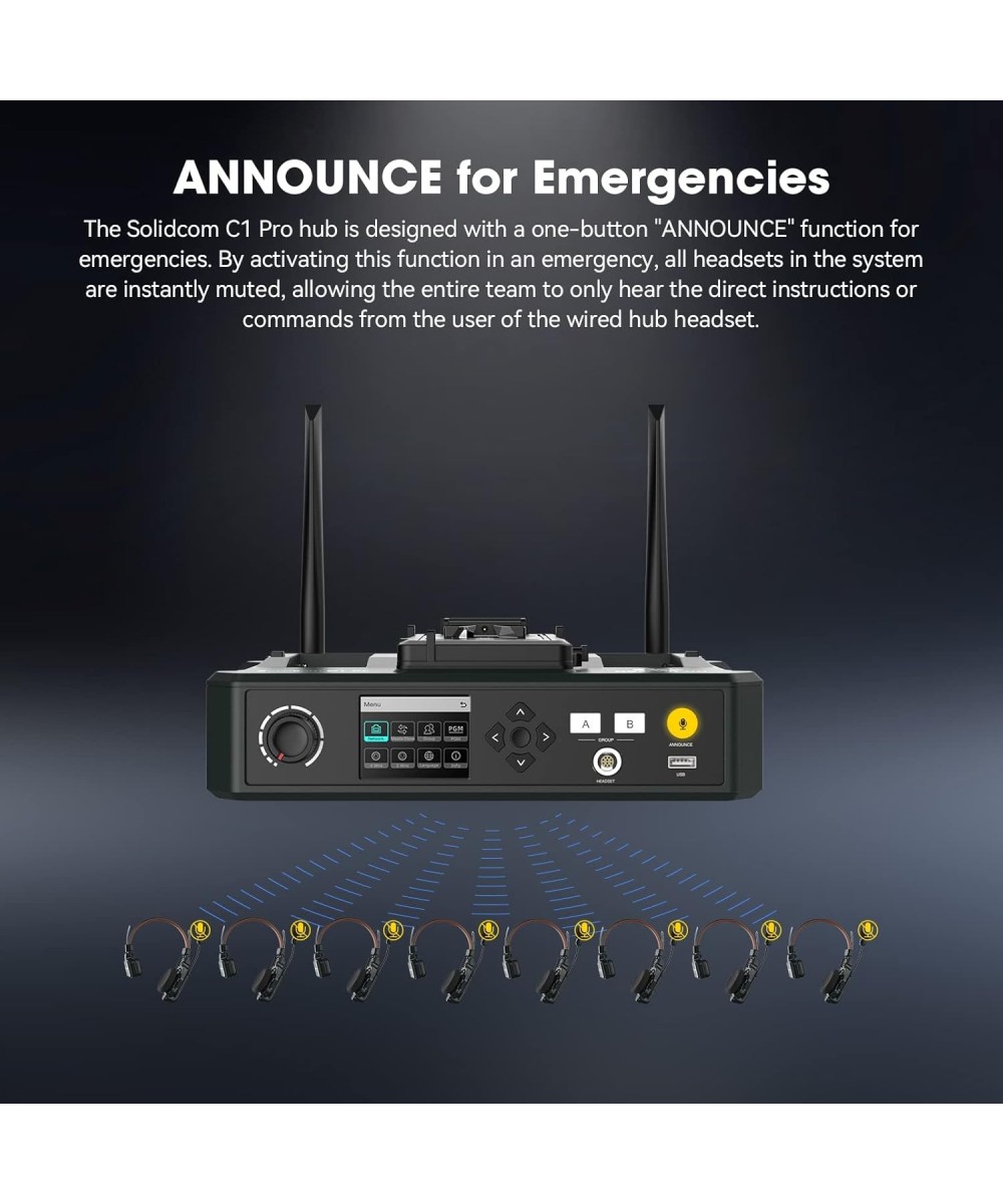 Hollyland Solidcom C1 Pro-Hub4S