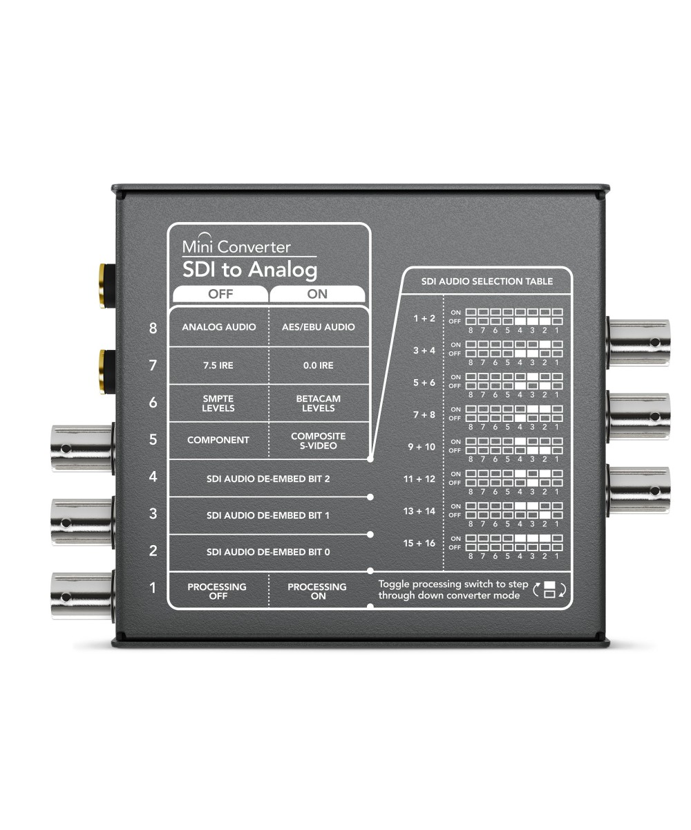 Blackmagic Mini Converter - SDI to Analog