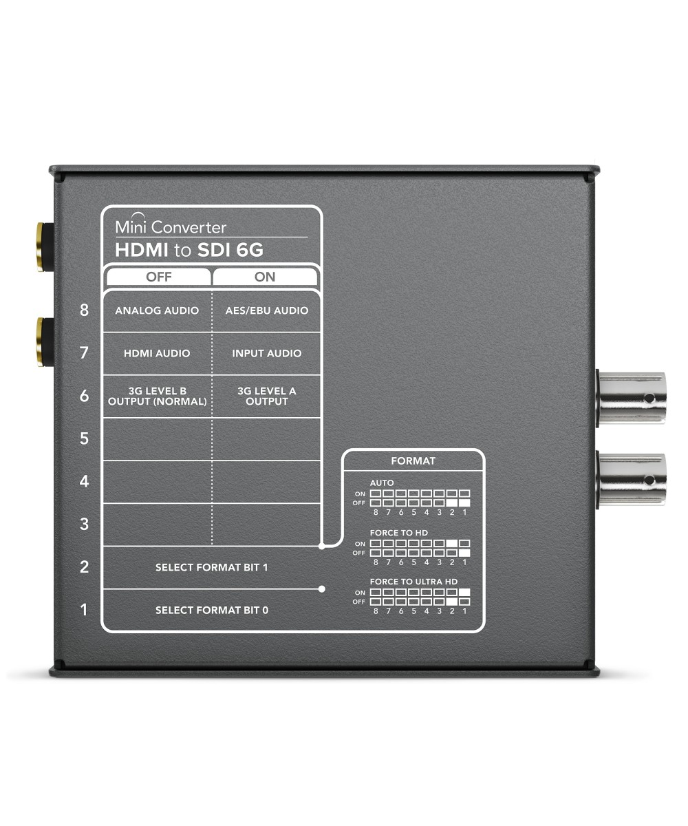 Blackmagic Mini Converter - HDMI to SDI 6G