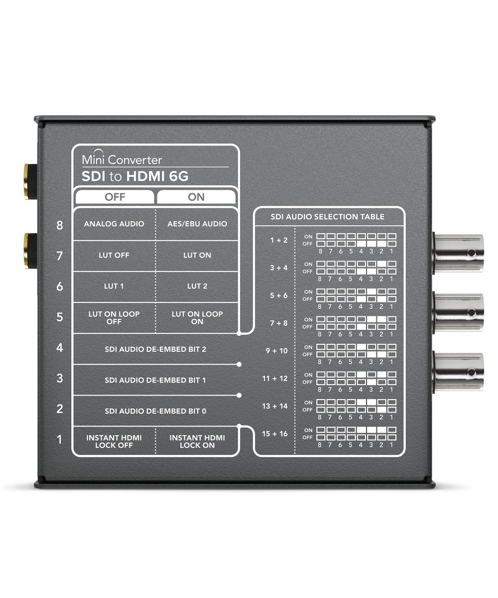 Blackmagic Mini Converter - SDI to HDMI 6G
