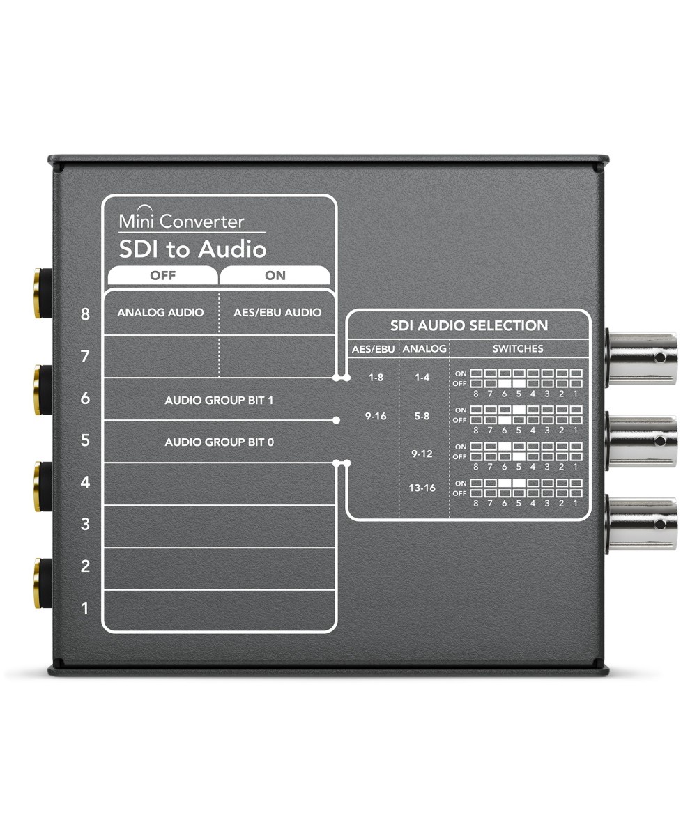 Blackmagic Mini Converter - SDI to Audio