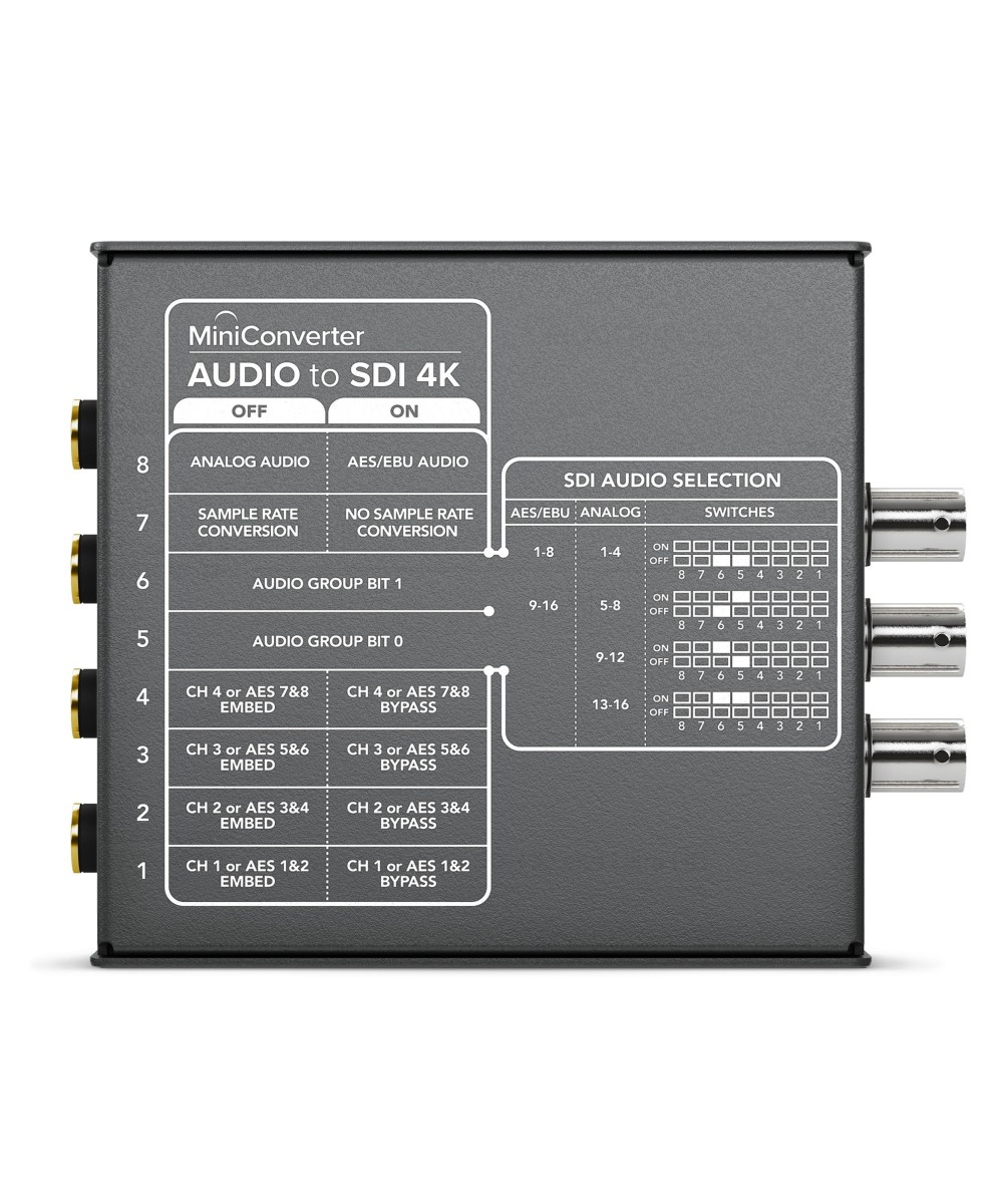 Blackmagic Mini Converter - Audio to SDI 4K