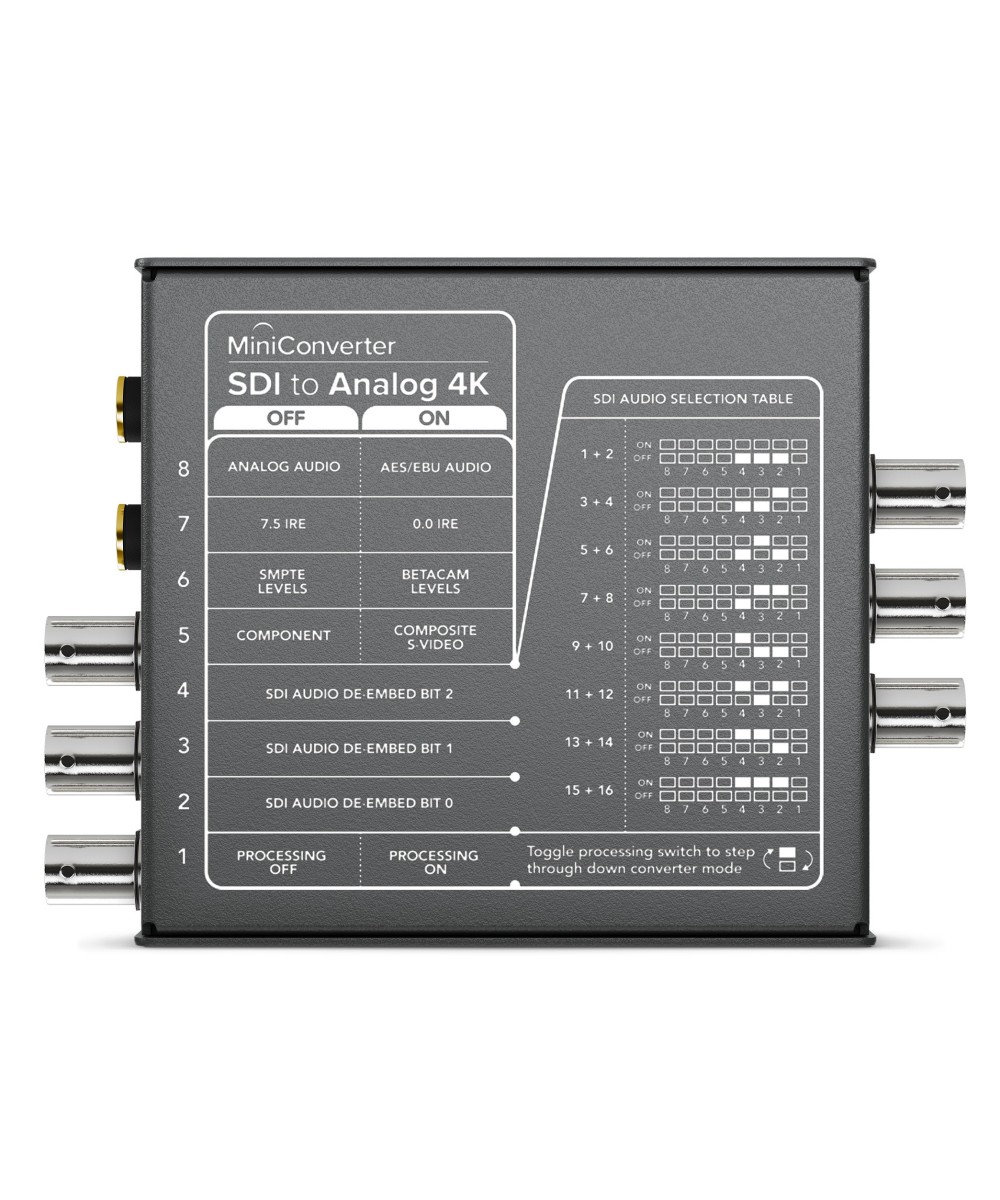 Blackmagic Mini Converter - SDI to Analog 4K