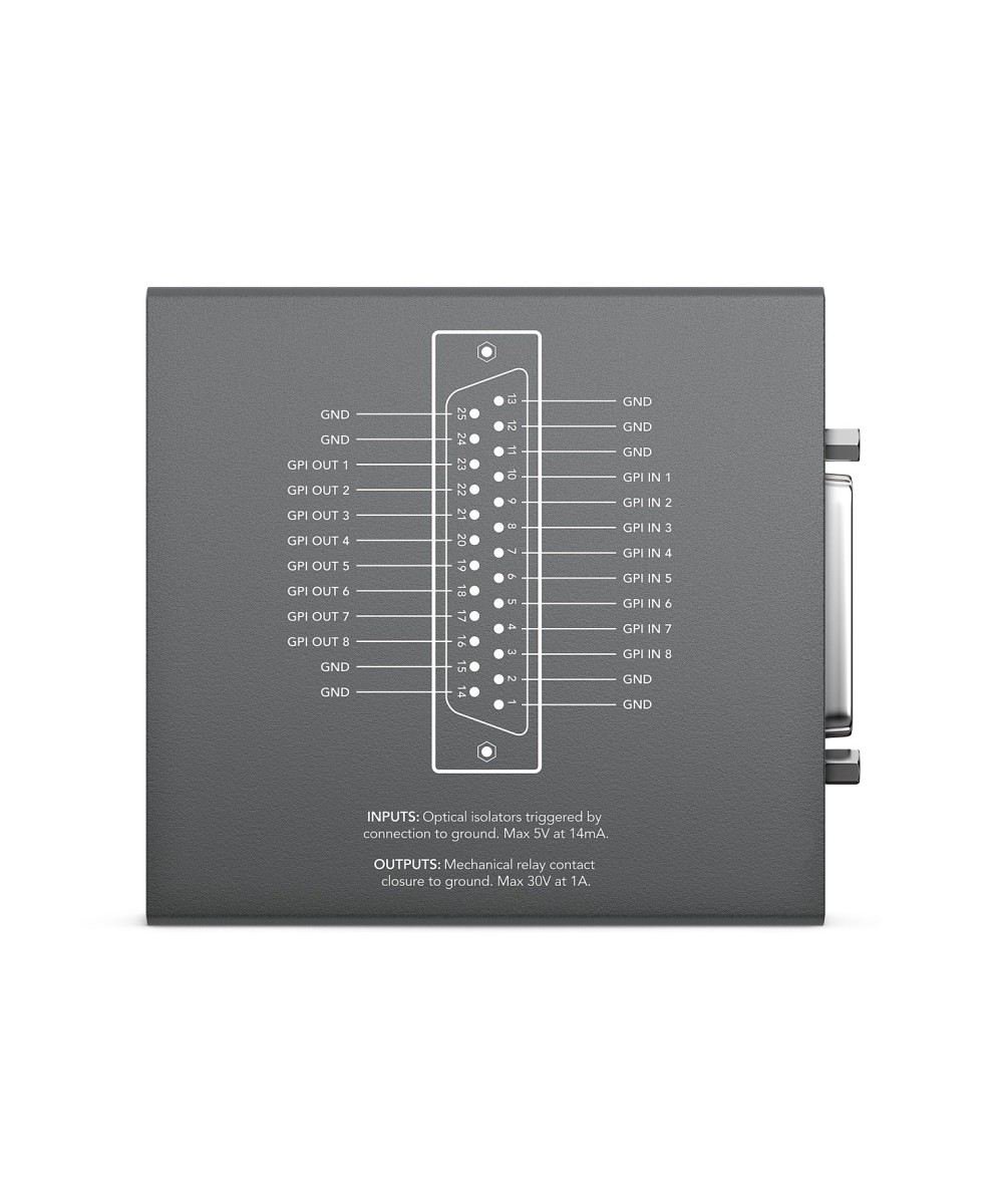 Blackmagic GPI and Tally Interface