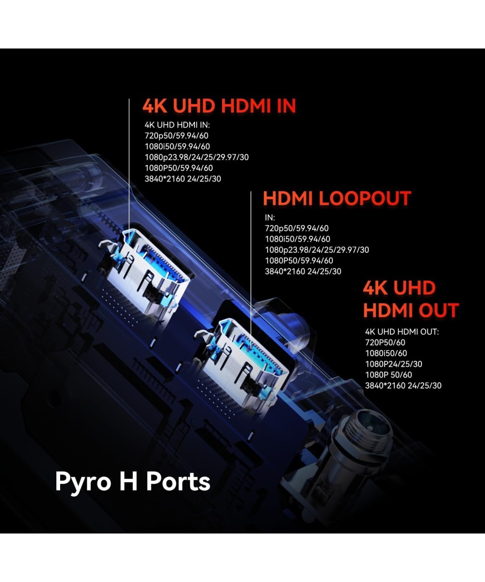 Hollyland Pyro H 4K