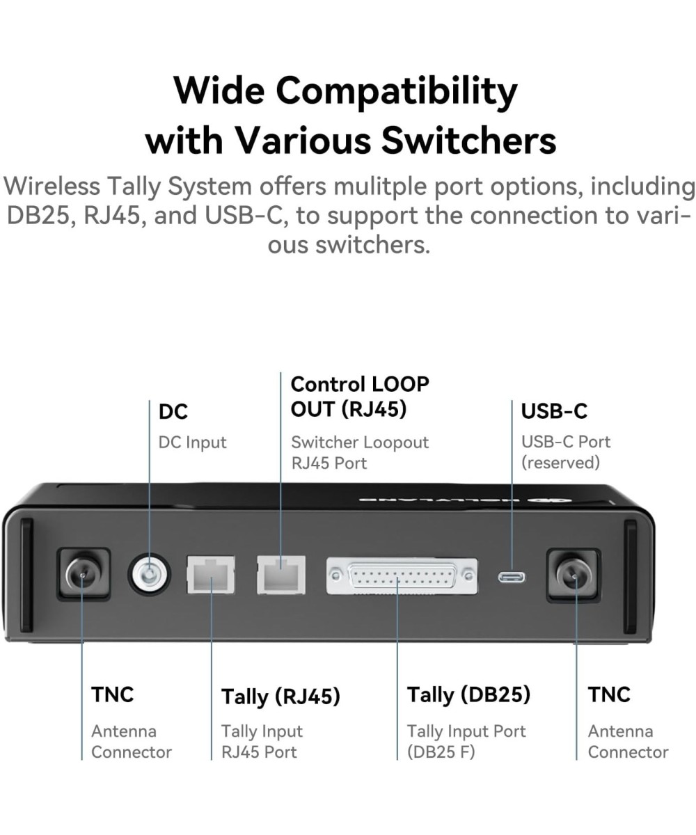 Hollyland Wireless Tally System-4 Lights