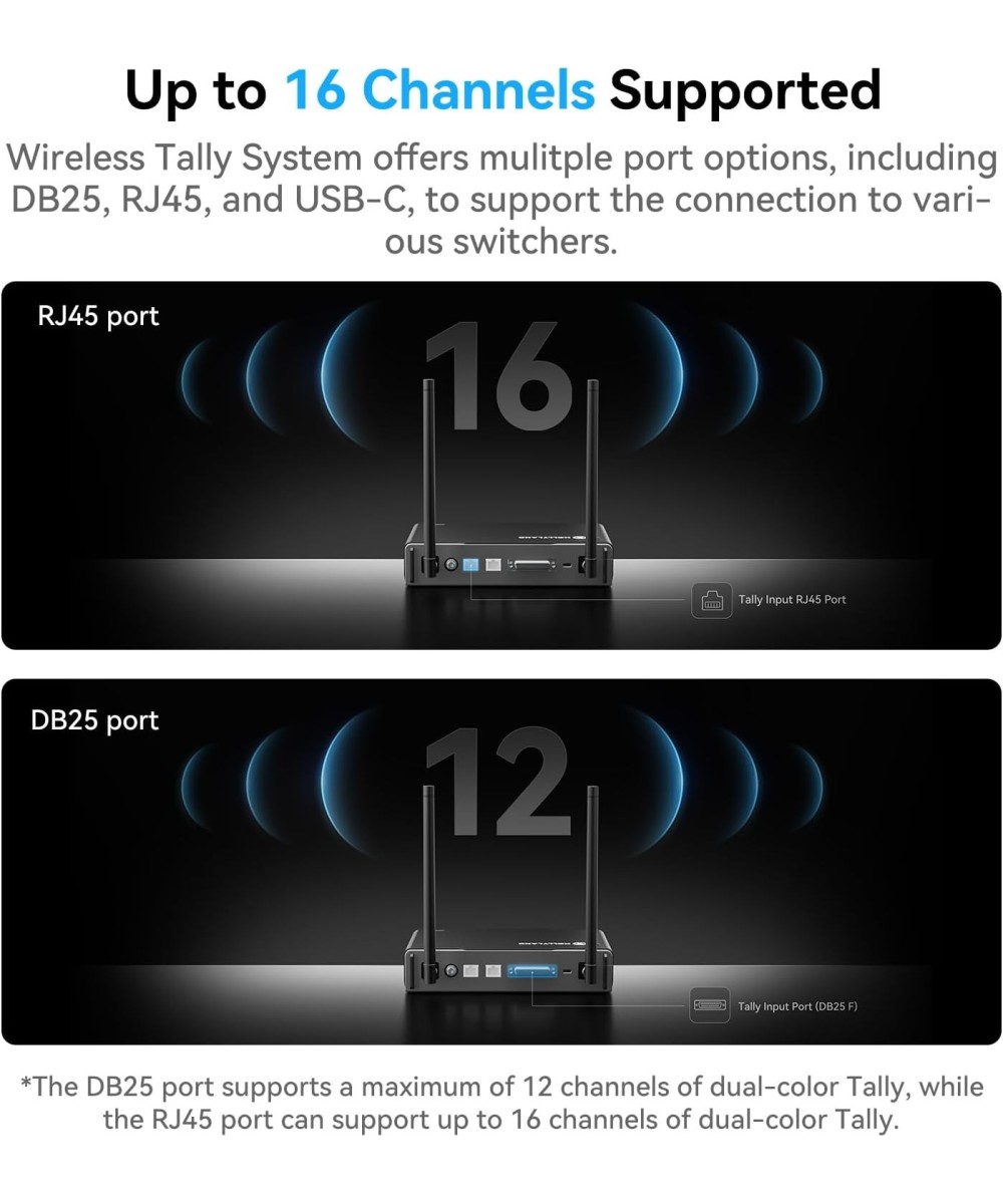 Hollyland Wireless Tally System-8 Lights