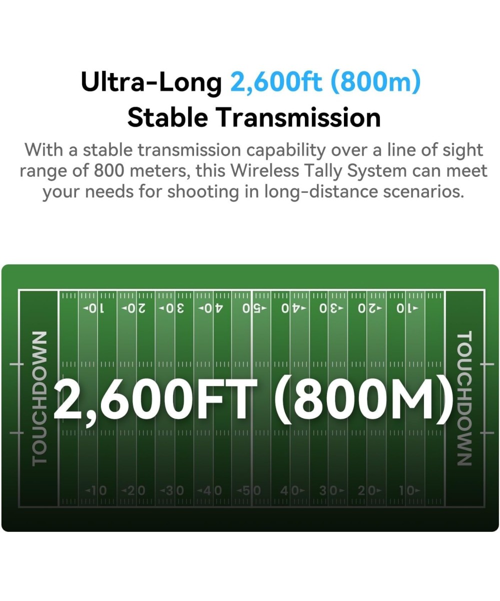 Hollyland Wireless Tally System-8 Lights